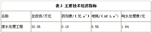 SBR一氣浮工藝處理食品生產(chǎn)廢水(圖4)